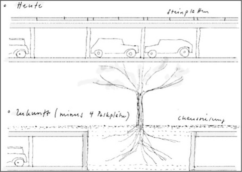 Mögliche Baumlösung auf dem Dorfplatz (Skizze: Stephan Sintzel)